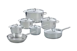 BK Profiline Pannenset 7-delig