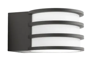 Philips Hue Lucca Wandlamp White Buiten