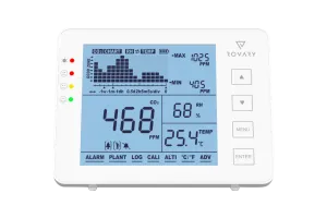 Rovary RV2000P CO2 meter