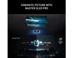 Panasonic TV-48Z90BEB 121,9 cm (48") 4K Ultra HD Smart TV Wifi Zwart