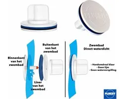 Plugzit Zwembad Reparatieset - plakker voor onder water