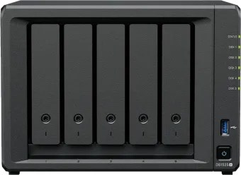 Synology DS1525+