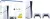 PlayStation 5 Slim Disc Edition + Extra Controller Wit PlayStation 5 Slim Disc Edition + Extra Controller Wit